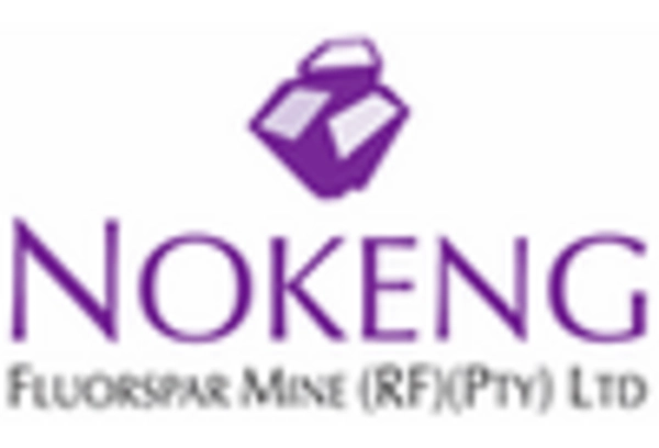 US Fluorspar Market key player