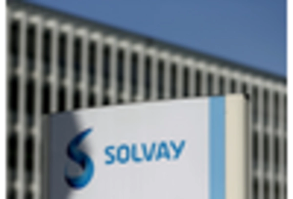 US Solar Panel Coatings Market key player