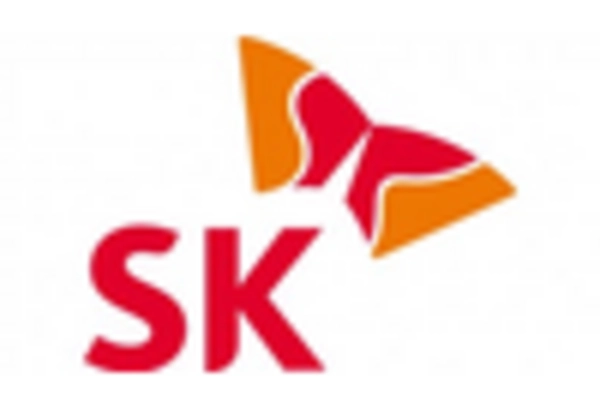 US Propylene Glycol Market key player