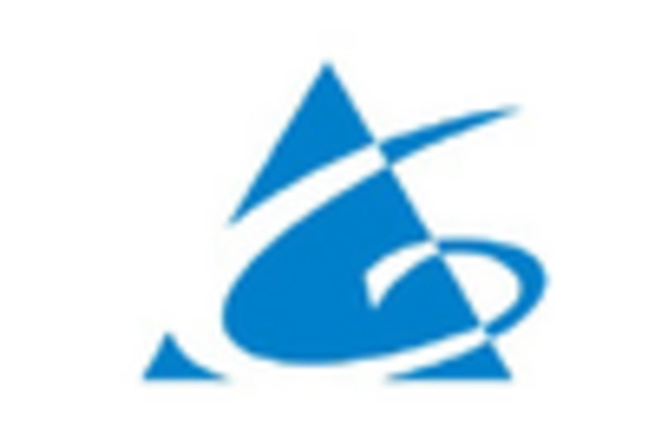 US Ferric Chloride Market key player