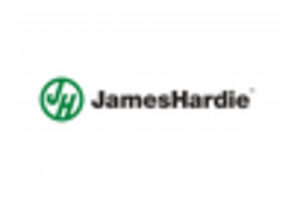 US Fiber Cement Market key player