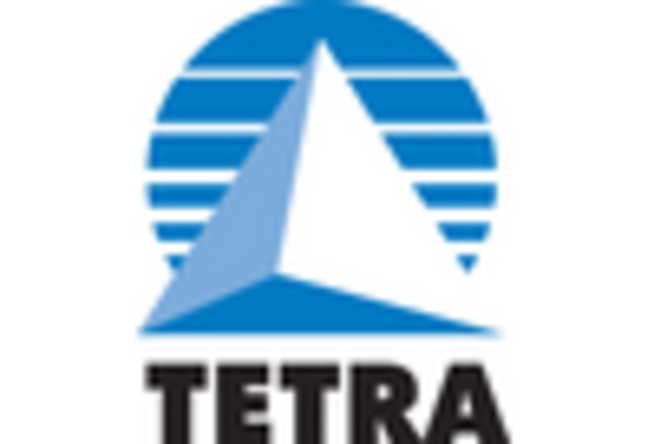 US Bromine Market key player