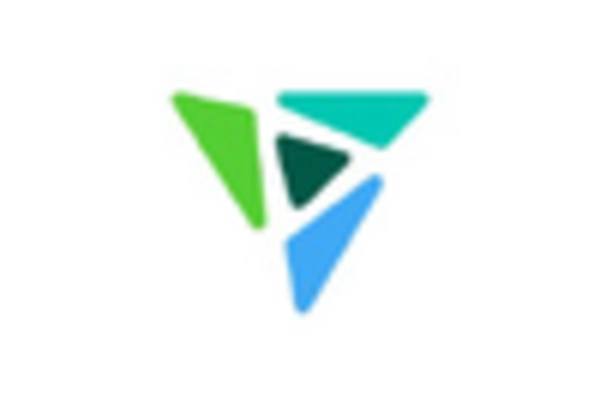 US Phosphate Market key player