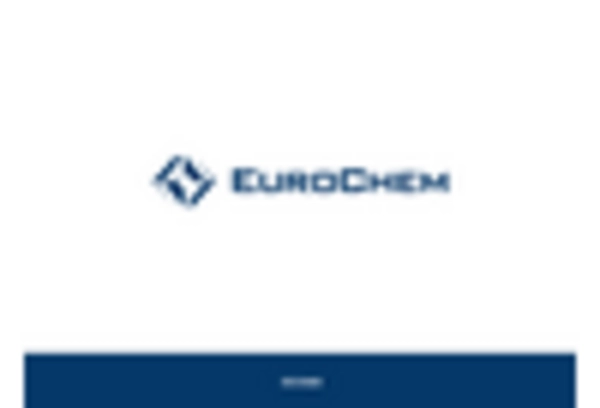 US Nitrocellulose Market key player