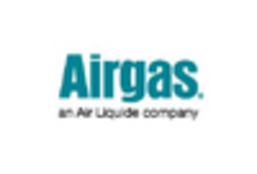 US Liquid Nitrogen Market key player