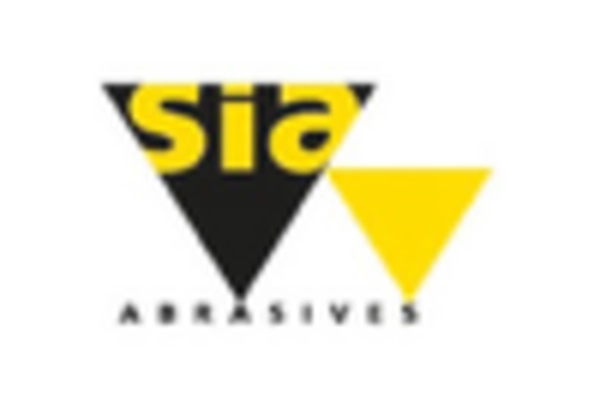 US Coated Abrasives Market key player