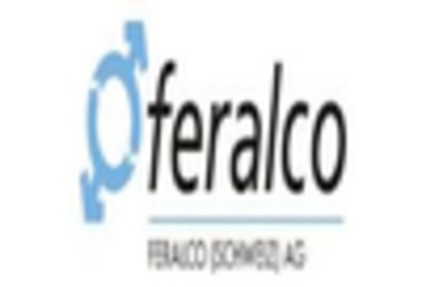 US Poly Aluminum Chloride Market key player