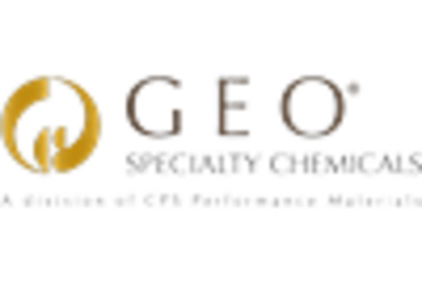 US Poly Aluminum Chloride Market key player