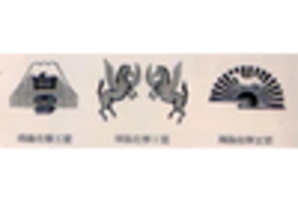 US Poly Aluminum Chloride Market key player