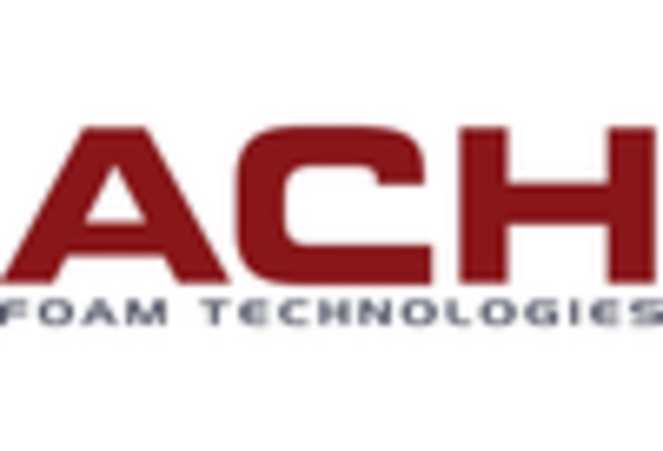 US Expanded Polystyrene Market key player