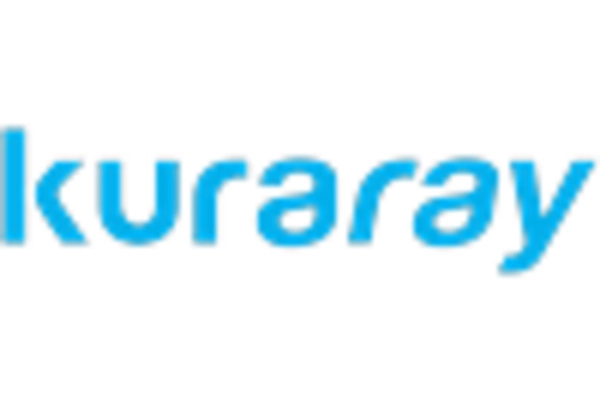 US Polyvinyl Butyral Market key player