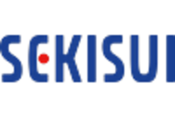 US Polyvinyl Butyral Market key player