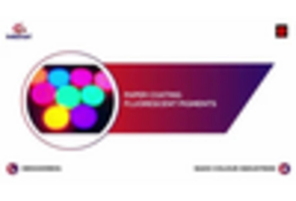 US Fluorescent Pigment Market key player