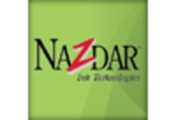 US Specialty Ink Market key player