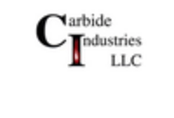 US Calcined Petcoke Market key player