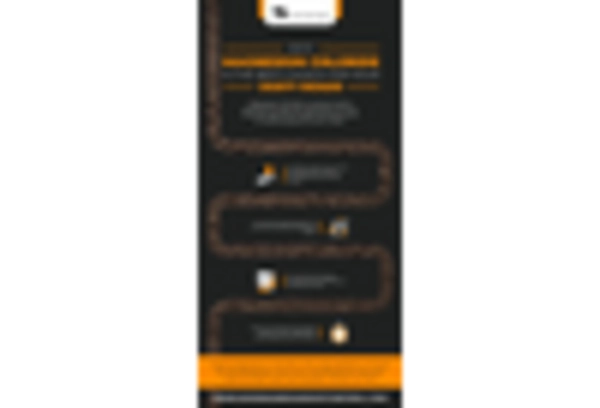 US Magnesium Chloride Market key player