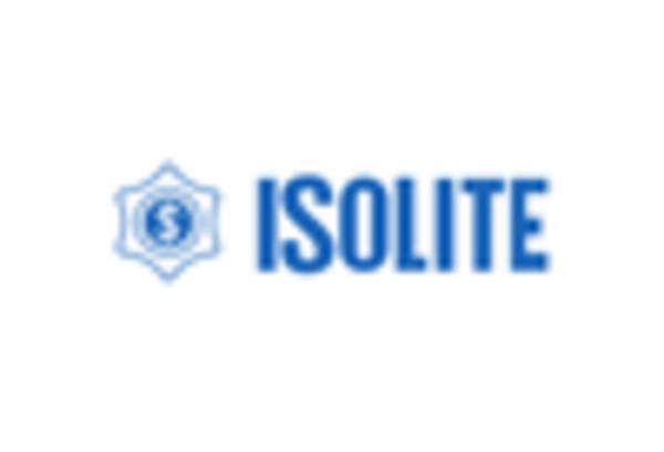 US Ceramic Fiber Paper Market key player