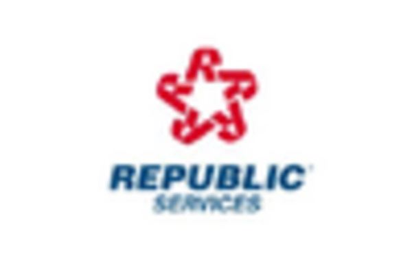 US Liquid Waste Management Market key player