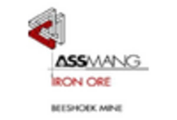 US Silico Manganese Market key player