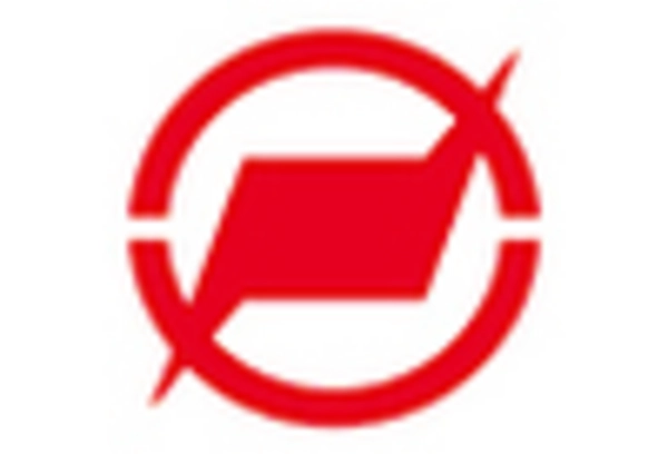 US Silico Manganese Market key player