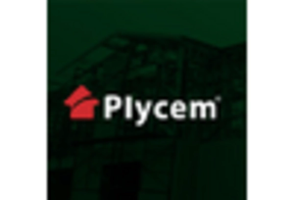 US Fiber Cement Board Market key player