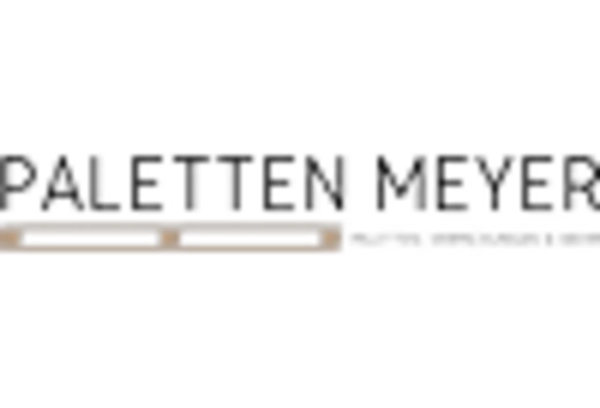 US Pallets Market key player