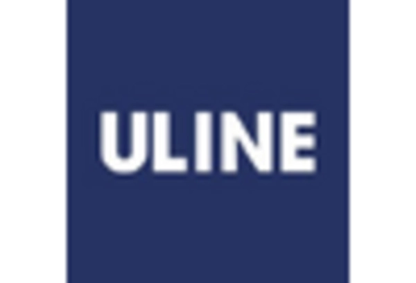 US Pallets Market key player