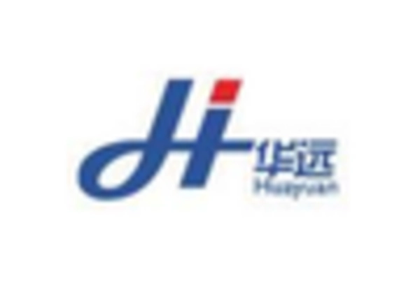 US Pallets Market key player