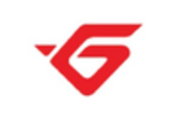 US Silicone Inflatable Seals Market key player