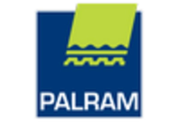 US Corrugated Polycarbonate Panels Market key player