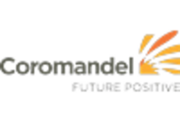 US Ammonium Sulphate Market key player