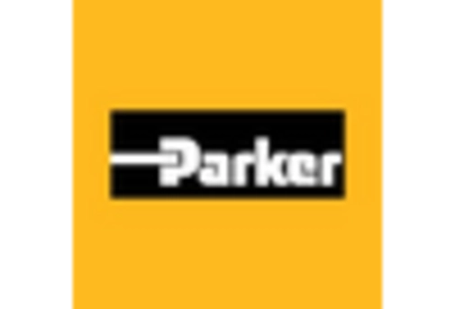 US Diesel Exhaust Fluid Market key player