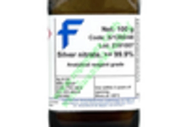 US Silver Nitrate Market
 key player