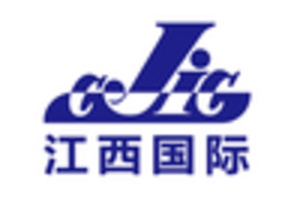 US Oxalic Acid Market
 key player