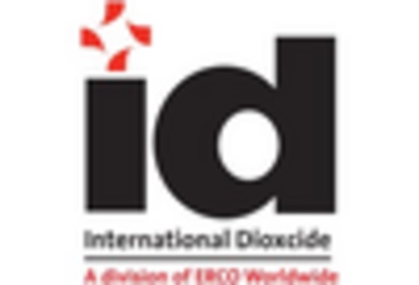 US Chlorine Dioxide Market
 key player