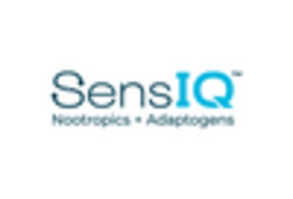 US Surface Plasmon Resonance Market
 key player