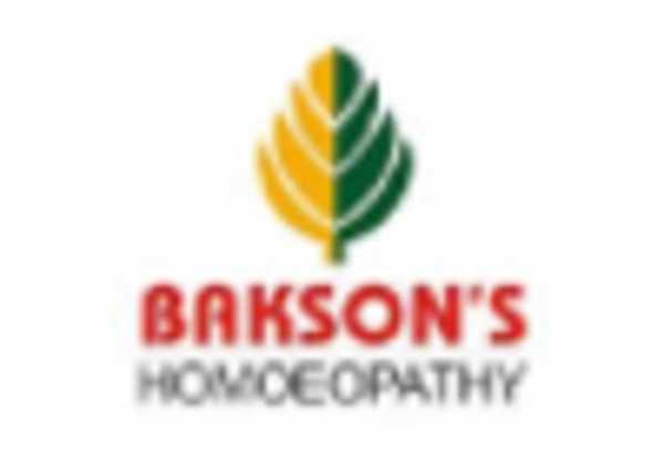 India Homeopathy Product Market  key player