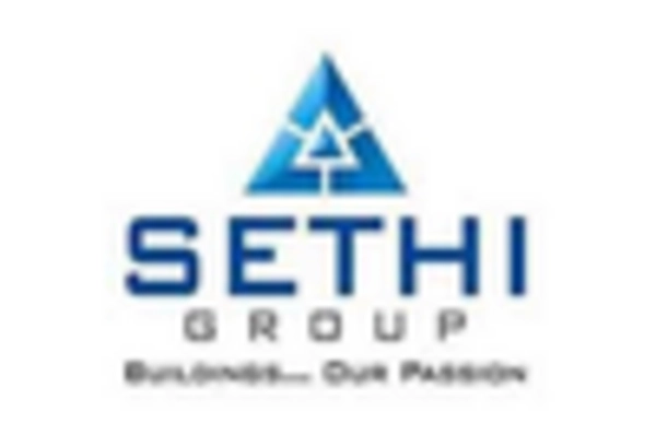 India Homeopathy Product Market  key player