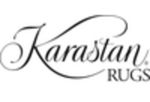 United States Carpet Manufacturers Market key player