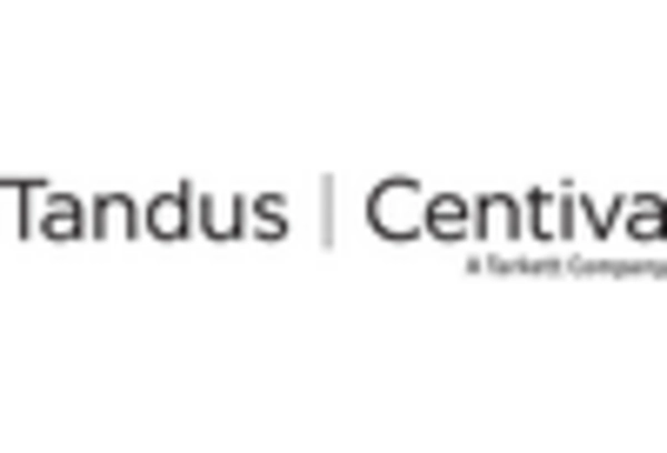 United States Carpet Manufacturers Market key player