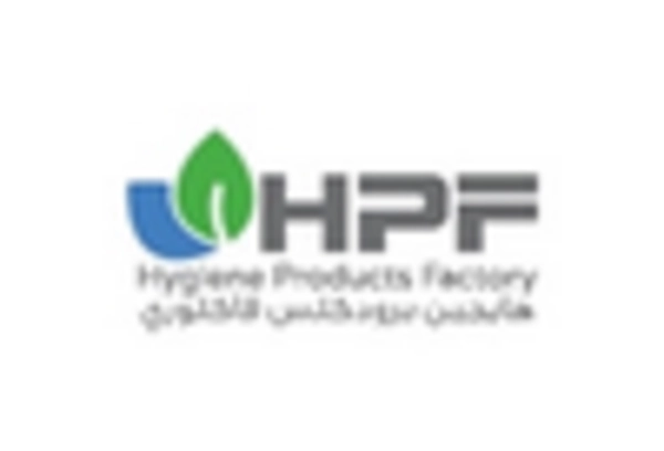 India Sanitary Napkin Market key player