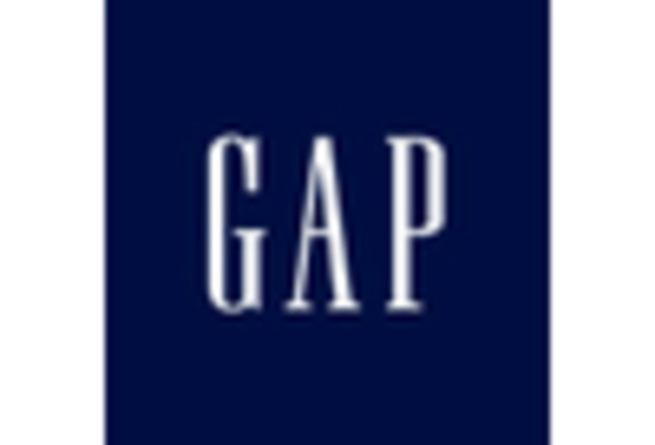 United States Kids Wear Market key player