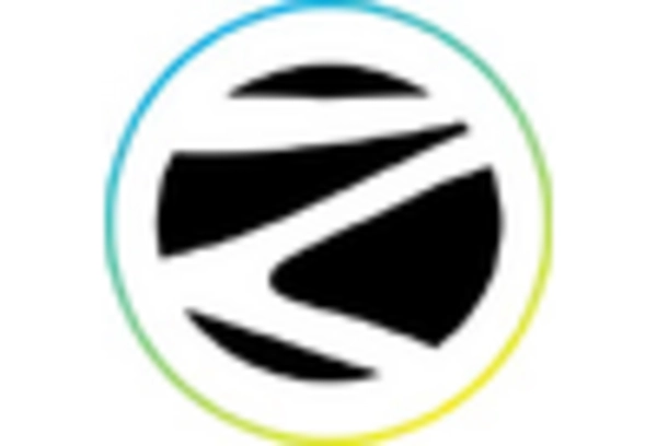 India Video Surveillance Systems Market key player