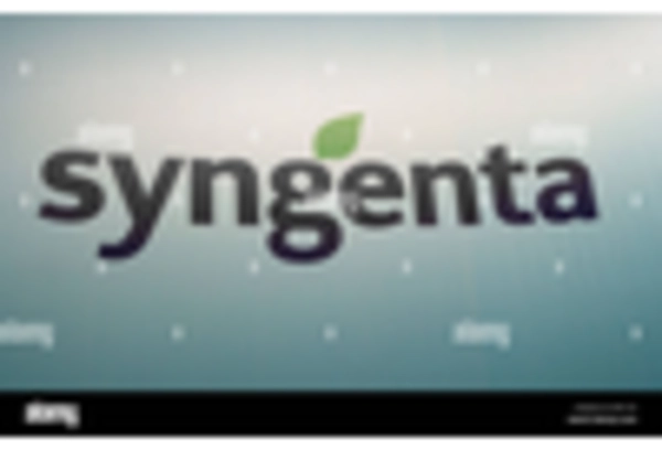 US Biostimulants Market key player