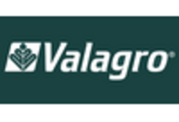 US Biostimulants Market key player