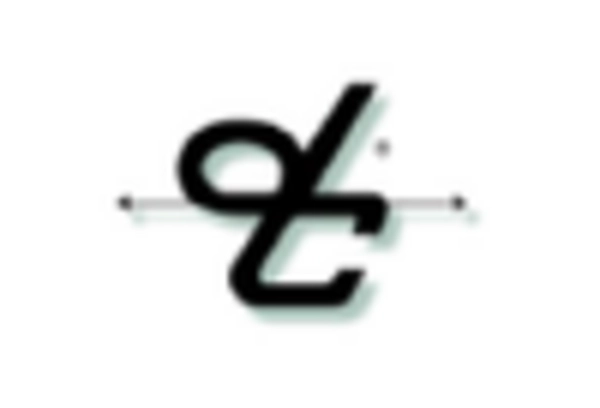 US Tactical Headset Market key player