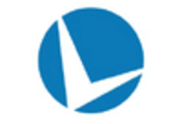 US Aircraft Cabin Lighting Market key player