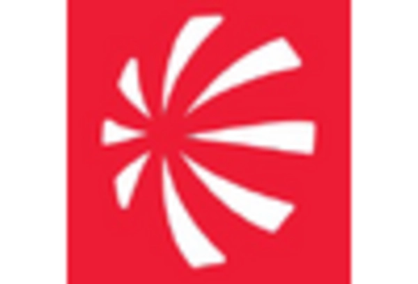 US Active Protection System Market key player