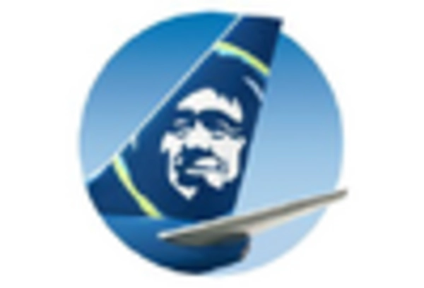 US Airport Services Market key player