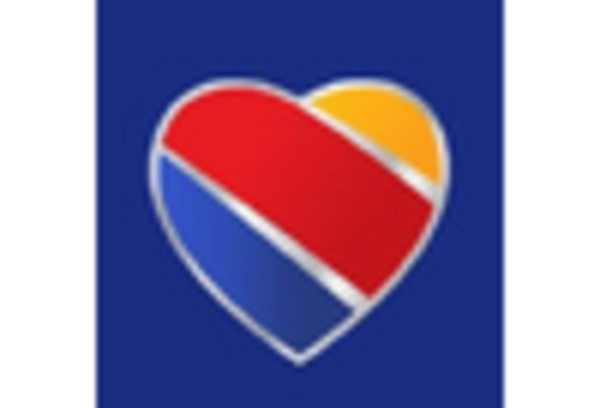 US Airport Services Market key player